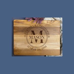 chopping board